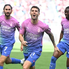 Christian Pulisic records best scoring season: which American has most goals in Europe’s top leagues?