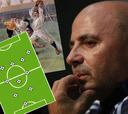 Sampaoli y su '2-3-5' una formación del siglo XIX