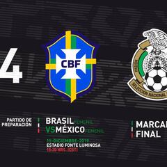 Brasil golea a México Femenil en partido amistoso