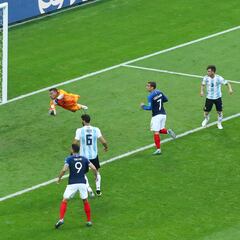 How many times have Argentina and France met in the World Cup?
