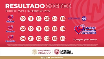 Resultados Melate: números que cayeron hoy y premios del sorteo 3549 | 16 de febrero