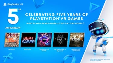 PlayStation Plus añadirá juegos extra de PS VR a partir de noviembre