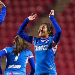 Cruz Azul Femenil vence a Xolos y suma su primer triunfo