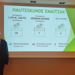 Sautu, reelegido presidente de la Vasca de baloncesto