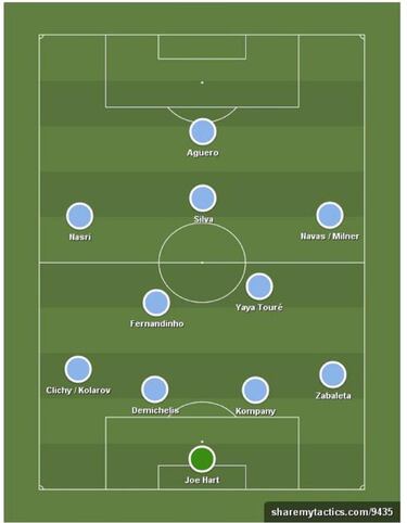 Mina y Sánchez, claves para la revolución Everton-West Ham