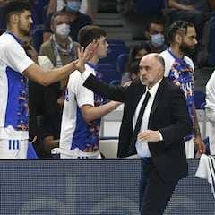 Pablo Laso alcanza las 600 victorias en el Real Madrid