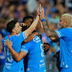 Cruz Azul empata al América como máximos campeones de Concacaf