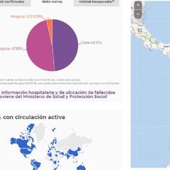 Mapa de casos y muertes por coronavirus por departamentos en Colombia: hoy, 26 de septiembre