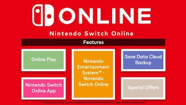 Luces y sombras de Nintendo Switch Online