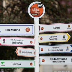 Mucha Copa y poca fiesta