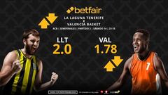 La Laguna Tenerife vs. Valencia Basket: horario, dónde ver, pronósticos, estadísticas y cuadro