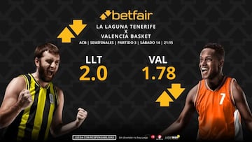 La Laguna Tenerife vs. Valencia Basket: horario, dónde ver, pronósticos, estadísticas y cuadro