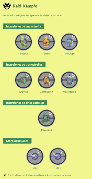 Pokémon GO Temblor Primigenio evento Incursiones