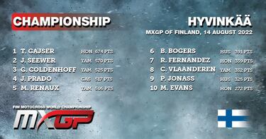 Gajser es tetracampeón