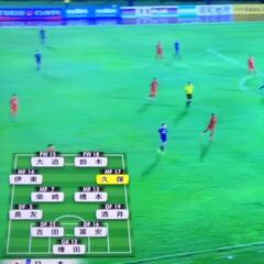 Kubo comes off the bench and bamboozles defender with backheel