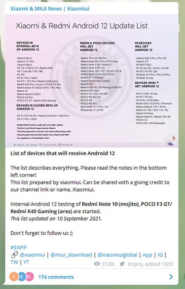 Estos son los móviles de Xiaomi que no recibirán Android 12