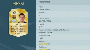 FIFA 16: Messi supera a Cristiano como mejor jugador