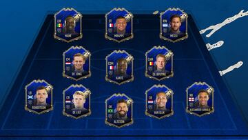 FIFA 20 TotY