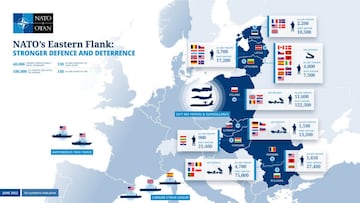 NATO's Eastern Flank Defence and Deterrence 
Source: Nato
