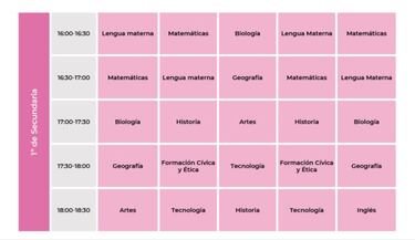 Aprende en Casa miércoles 8 septiembre: horarios, materias y canales para secundaria