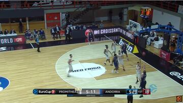 Resumen del Promitheas - Morabanc Andorra de la Eurocup