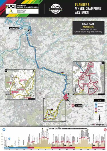 Mundiales de Ciclismo en Ruta de Flandes 2021: perfiles y recorrido
