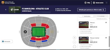 Locura por el nuevo Camp Nou: así están los precios del gran estreno