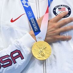 US wins the most Olympics medals: what have been its best sports?