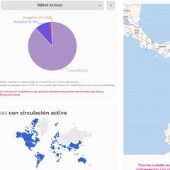 Mapa de casos y muertes por coronavirus por departamentos en Colombia: hoy, 9 de agosto