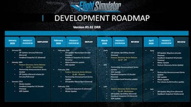 Microsoft Flight Simulator tendrá todos los aeropuertos del mundo; nuevo vídeo