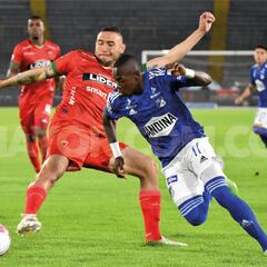 Empate en Bogotá: Millonarios sin clasificarse y Patriotas a la B