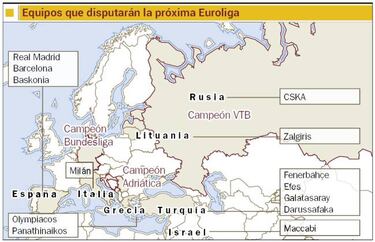 La nueva Euroliga espera a los tres últimos equipos