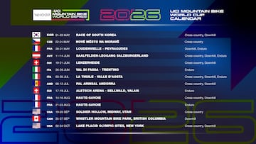 Calendario WHOOP UCI MOUNTAIN BIKE WORLD SERIES 2026