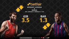 Bàsquet Girona vs. Barça: horario, dónde ver, pronósticos y clasificación