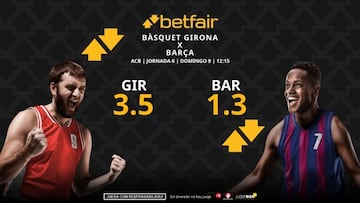 Bàsquet Girona vs. Barça: horario, dónde ver, pronósticos y clasificación