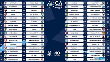 Cuadro Copa Argentina: cruces, fixture, fechas y cómo queda