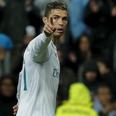 Ronaldo equals record with another Champions League goal