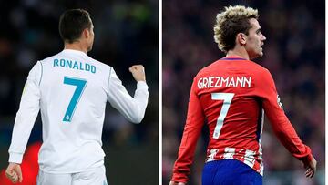 Ronaldo will stay with Madrid and Griezmann at Atleti affirms LaLiga president