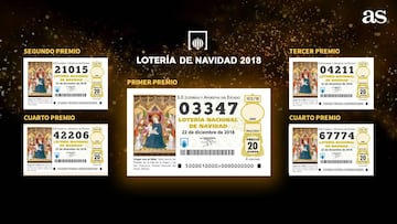 Lista de premios Loter¨ªa Navidad 2018: comprueba tu d¨¦cimo