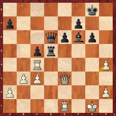 Ding Liren colapsa en una partida histórica