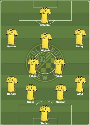 Posible once del Columbus Crew SC.