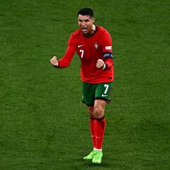 Los dos nuevos récords de Cristiano Ronaldo en la Eurocopa, el que ha perdido y el que podría llegar en 2028