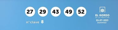 Gordo de la Primitiva: comprobar los resultados del sorteo de hoy, domingo 25 de julio