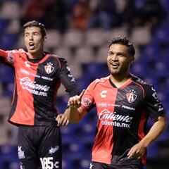 Liga MX Apertura 2024: tabla general de la Jornada 4 al momento