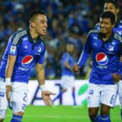 Millonarios retomará trabajos el 23 de junio en Bogotá