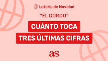 ¿Cuánto me toca si tengo las tres últimas cifras de ‘El Gordo’ de la Lotería de Navidad?