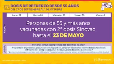 Calendario de Vacunación COVID, lunes 27 de septiembre: ¿Quién recibe la tercera dosis de refuerzo?