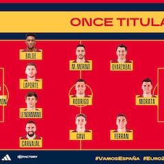 Alineación de España ante Escocia: De la Fuente tira de la racha del gol