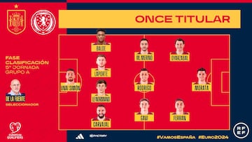 Alineación de España ante Escocia: De la Fuente tira de la racha del gol