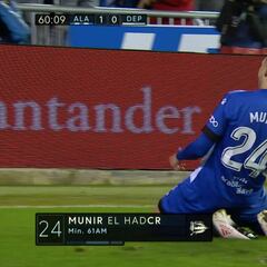 Resumen del Alavés - Deportivo de la jornada 24 de LaLiga